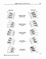 Group 02 Clutch Conventional Transmission, and Transaxle_Page_35.jpg